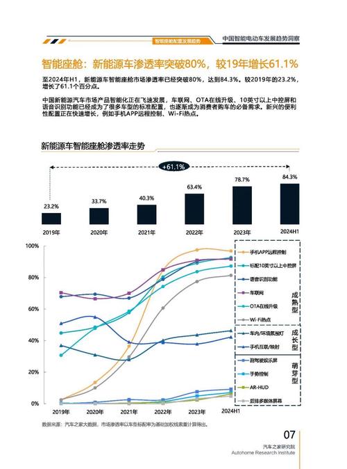 重庆289起亚对未来市场的预测，名爵汽车品牌文化的传播